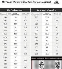 Adidas ADIZERO BOSTON 13 马拉松跑鞋，男女通用 - 彩色 - 查看 9