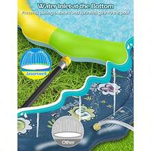 Jasonwell Splash Alberca para Niños - Albercas Grandes Familiares Alberca para Perro Alberca Inflable Juguetes de Agua para Niños Niñas de 3 4 5 6 7 8 años de Verano al Are Libre 59 - Multicolor - Ver 6