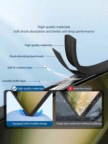 VRNOEI 相容於 Galaxy S26 Ultra 升級版手機殼，相容於 Galaxy S25 S24 S22 S21 S23 Ultra Plus S26+ S25+ S24+ S22+ S21+ S23+ 5G 防震背蓋配件，相容於 11 12 13 14 15 16 17 Pro Max 手機殼 - 深藍色 - 查看 6