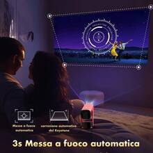 KLACK Projectors - EU F Type Plug(220-240V) - View 6
