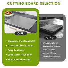 304 Stainless Steel Cutting Board Butcher Block Household Rolling Board Kitchen Supplies, Food Preparation, Meal Prep Tools, Modern Cutting Surface, Sleek Kitchen Tool, Rustresistant Material, Easy To Clean, Versatile Cutting Mat - 銀色 - 查看 4