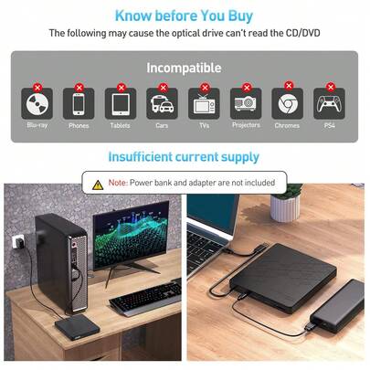USB + Type-C 双接口外置光驱，兼容台式机、笔记本电脑、一体机和苹果电脑，支持 USB 3.0 高速传输，向下兼容 USB 2.0 和 USB 1.1 接口。二合一读写，高速读取和刻录无延迟，即插即用，无需驱动程序。