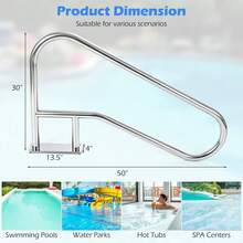 Pool Handrail, 2PCS Stainless Steel Swimming Pool Railings For Inground Pools W/Base Pe, Easy Mount Safety Hand Rail(2 Packs-46''x31'' (LxH)) - 1 Pack-50''x30'' (LxH) - View 6