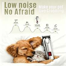 Ultra-Quiet Wireless Pet Hair Clipper, Rechargeable Dog And Cat Grooming Trimmer With LED Battery Display, Professional All-In-One Grooming Kit With Complete Tools, Suitable For Home And Salon - View 4