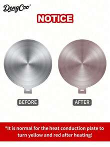 Dengcoo 1pc Heat Conduction Plate For Gas Electronic Stove, Stainless Steel Heat Diffuser Cooking Induction Adapter Plate With Detachable Handle, For Milk Coffee Cookware - View 8