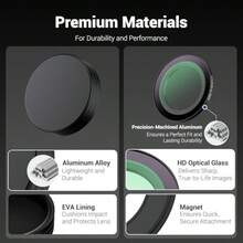 Lens Protectors - As Pic - View 5