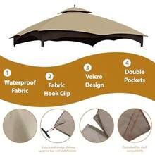 CoastShade - Techo de repuesto para patio, 10 x 12 pulgadas, para cenador Lowe's Allen Roth de 10 x 12 pulgadas, cenador doble superior caqui # GF-12S004B-1 - como en la imagen - Ver 3