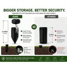 2pcs Outdoor Sprinkler Hidden Key Box, With Pointed Waterproof Design, Suitable For Garden Yard Muddy Rainy Days, Anti-Collision Anti-Rust, Outdoor Safety Hidden Key For Emergency Situations - Black - View 2