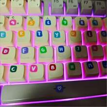1/2 Sheets A-Z Letter, 1-10 Number Anti-Scratch PVC Keyboard Stickers - Glossy Keycaps, Asymmetrical Layout, Suitable For Laptop, PC, Computer, Daily DIY (No Residue Removal) - A - View 4