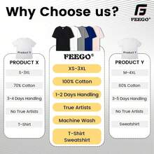 FEEGO Men's Square Cut T-Shirt, Crew Neck, Christian Faith Letter Print, Casual Streetwear, White Short Sleeve T-Shirt For Everyday Wear In All Seasons, Crew Neck T-Shirt, Funny Graphic Tee, YOIO TGOR Shirt - 白色 - 查看 9