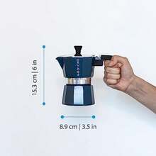 Coffee Pots - Blue - View 6