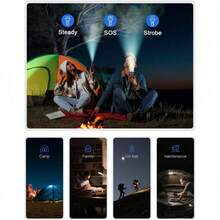 Power Bank Solar 49800mAh de Alta Capacidad con Carga Inalámbrica 15W + Carga Rápida QC3.0 + 4 Cables Integrados | Batería Externa Portátil con Linterna Dual | Energía Potente y Segura para Camping, Viajes, Senderismo y Emergencias - por defecto - Ver 6