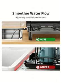 1 Set Dish Drying Rack (Black/White Optional) - With Cutlery Holder And Draining Board, Space-Saving Design, Suitable For Cabinet Connections, Easy To Clean, Ideal For Home Kitchens (Small Space Users), Essential Kitchen Storage Accessory, Countertop Dish Organizer | Kitchen Dish Drying Rack - Multicolor - View 7