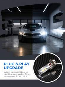 GLANBERT 2颗5630 SMD 10 LED H1 H3 6000K 汽车雾灯行车灯前大灯 DC 12V 白色内饰转向灯 - 霧燈 - 查看 12