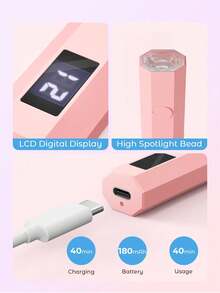 JMMO Portable Handheld Nail Dryer Lamp, UV/LED Nail Curing Light For All Gel Nail Polish, USB Rechargeable, Fast Drying Nail Lamp - Multicolor - View 5