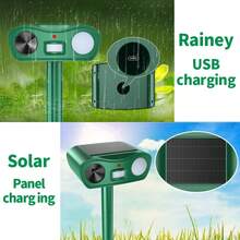 Solar Powered Ultrasonic Animal Repellent, Outdoor Cat Deterrent With Motion Sensor, Waterproof Cat Deterrent, Battery Capacity: 2000mAh, Repels Squirrels, Dogs, Raccoons, Skunks, Dogs, Squirrels, Rabbits, Deer, Foxes Deterrent - Animal Deterrent - View 6