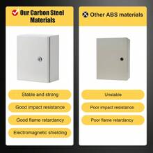 Outlet Boxes - 10 Cold Rolled Steel Plate Distribution Box - View 3