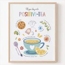Poster Afirmasi Positif - Tanpa Bingkai, Sempurna untuk Pojok Tenang, Dekorasi Ruang Psikologi Sekolah & Terapis - Kartun - View 1