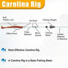 108件鱒魚/梭魚/鱸魚多種餌釣魚組，多層專業釣具盒，適用於所有水層，淡水與鹹水 - 組合一 - 查看 6