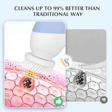 Facial Cleansing Brush Silicone Face Scrubber: 2 In1 FBS-D Electric Exfoliating Massage Device Waterproof Deep Cleaning Exfoliation Rotating Spa Machine - Electronic Skin Care Wash Clean System - 藍色的 - 查看 8