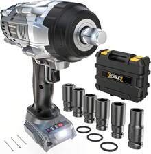 High Torque Impact Driver, 21V Cordless Electric Screwdriver, Rechargeable Power Tool With Variable Speed, LED Work Light & Non-Slip Handle For Home Repair, DIY Projects, Construction - Set for  20v Battery (Battery Not Included) - View 6