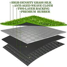 AYOHA Artificial Turf 4 Ft X 6 Ft With Drainage 1.38 Inch Realistic Fake Grass Rug Indoor Outdoor Lawn Landscape For Garden Balcony Patio Synthetic Grass Mat For Dogs Customized - Green - View 6