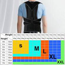 Soporte lumbar corrector de postura para mujeres y hombres, enderezador de hombros, soporte lumbar ajustable completo, alivio del dolor de espalda superior e inferior - Corrector de escoliosis, espalda encorvada, joroba, torácica, columna vertebral - Ver 2