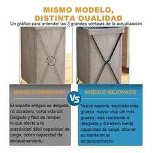 Esta caja de almacenamiento plegable para ropa cuenta con un asa y dos compartimentos laterales más pequeños. Ofrece gran capacidad, excelente transpirabilidad y fácil transporte. Su diseño reforzado permite guardar mantas y ropa de cama, ahorrando espacio. Ideal para dormitorios, hogares y residencias estudiantiles, también puede usarse como cesto de ropa sucia, cesto de ropa limpia o cesta para guardar juguetes. - Ver 3