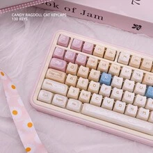 可爱糖果毛绒猫主题键帽，PBT高品质五面热升华工艺，适用于机械键盘 - 查看 5