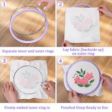 Khung thêu lò xo bằng chất liệu acrylic với vòng căng và bề mặt được cắt kim cương. - Hình tròn thêu nhỏ - Xem 5