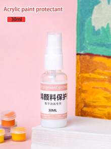 Acrylic Retarder Protectant, Professional Medium For Digital Painting, Increases Gloss And Brightness, Water-Resistant And UV-Resistant - Oil Paint - View 4