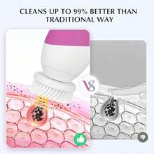 Facial Cleansing Brush Silicone Face Scrubber: 2 In1 FBS-D Electric Exfoliating Massage Device Waterproof Deep Cleaning Exfoliation Rotating Spa Machine - Electronic Skin Care Wash Clean System - Bright Rose - View 8