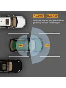 Dual Lens Dash Cam With Night Vision, Front And Rear Dual 1080P Cameras, Wide Angle Car DVR, 3.16 Inch IPS Screen, 24 Hours Motion Detection Parking Mode, 32GB Storage Card Loop Recording, 150mAh Battery Capacity - A - View 4
