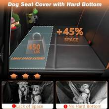6-Panel Support Portable Easy-To-Store PU Pet Car Back Seat Extension Mat, Portable Comfortable Sturdy Base Pet Dog Car Seat Protector, Space Expansion (Suitable For Sedans, SUVs And Small Trucks), Weight Capacity 450 Lbs - Black - View 3