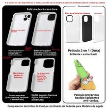 Fundas para , Funda  17 Pro Max, Funda con Diseño de Dibujo de Anime Protector Antigolpes - [BB518 Estilo Anime] Acabado mate - Cubierta de botón con orificio grande - Ver 8
