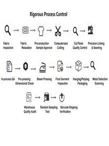 少女3件套 梅紅色 Brooklyn 字母細肩帶背心 + 透視網紗上衣 + 短褲 夏季戶外時尚套裝，針織面料彈性，字母圖案，適合戶外，女孩夏季禮物，度假服裝，女孩夏季穿搭，返校季 - 綠色 - 查看 11