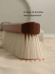 1 PC Super Soft Wool Dusting Brush, Dense Bristles, Wooden Handle Wool Cleaning Brush, Suitable For Cleaning Beds, Sofas, Furniture, Table Tops And Clothes - Nhỏ (29,5cm) - Xem 8