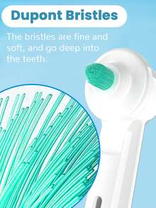2/4 Pcs Compatible With OralB Electric Toothbrush Replacement Interdental Brush Heads, Toothbrush Head Refills Compatible With Oralb Pro Series Electric Toothbrushes, For Cleaning Between Teeth - View 4