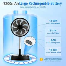 Outdoor Foldable Tabletop Electric Fan For Camping Household Use Wireless Remote Control Silent Operation Timing Function Left And Right Rotation 7200mAh Vertical Design 8-Inch USB Aluminum Alloy - 檯面風扇 - 查看 8