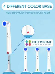 4/12/20 Count Compatible With OralB Electric Toothbrush Replacement Soft Bristles Brush Heads, Toothbrush Head Refills Compatible With Oralb Pro Series Electric Toothbrushes, For Sensitive Care - View 7