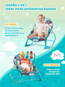 Baby Bouncers, Jumpers & Swings - Mint Blue - View 7
