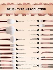ronshadow Bộ cọ trang điểm 28 món, bao gồm 20 cọ trang điểm - cọ highlight, cọ che khuyết điểm, cọ phấn mắt, cọ kẻ lông mày, cọ mascara, cọ má hồng, cọ phấn phủ, cọ kem nền, bông mút trang điểm, bông phấn phủ, lông mềm mại, dụng cụ trang điểm chuyên nghiệp. - Nhiều màu - Xem 7