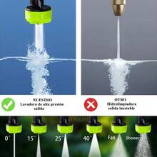 Cordless Electric Portable Pressure Washer Gun - Green - View 2