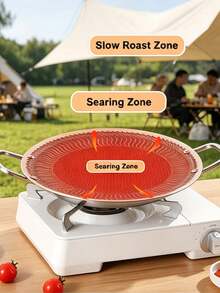 1pc Thick High-Quality Dragon Scale Pattern 316 Stainless Steel Non-Stick Barbecue Tray, Portable Outdoor Grill Pan, Multi-Function Frying Baking Tray For Home, Outdoor Picnic Grill, Easy To Clean Non-Stick Grill Pan - 316 Stainless Steel Baking Pan - View 3