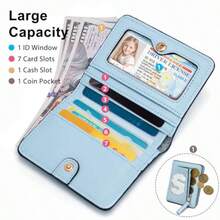 Small Wallets - Blauw - Bekijken 4