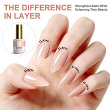 LIMEGIRL 15ml Nude Neutral Tone Rubber Base Nail Polish, UV/LED Light Cured, Removable, Strengthens Nails, Suitable For Nail Art - G142 - View 6