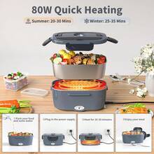 SOHIDA 1.5L Electric Lunch Box Food Heater, Heated Lunch Box For Adults 12V/24V/110V Portable Food Warmer LunchBox For Car Truck Work Driver Valentine's Gift For Men Women - US A Type Plug(110-127V) - View 3