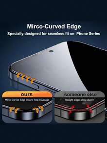 2pcs Premium Privacy Tempered Glass Screen Protector, 9H Hardness Scratch Resistant, Rounded Edge Design For Comfortable Fit, Dust-Proof Design, Privacy Protection, Suitable For Daily Use, Professional Office And Home, Compatible With IPhone 17e/17 ProMax/17 Pro/17 Air/16 ProMax/16 Pro/16/15 ProMax/15 Pro/15/14 ProMax/14 Pro/14/13/12/11 And Other Models - Black - View 6