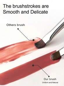 Juego de pinceles de arte de uñas con mango de madera, fácil de usar para principiantes, cerdas suaves, fácil de usar. Crea fácilmente un delicado arte de uñas en casa para manualidades, con calidad profesional de salón. - Multicolor - Ver 6