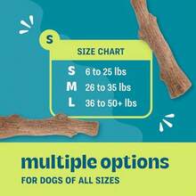 Dogwood Dog Chew Toy For Moderate Chewers - Real Wood Blend, Natural Flavor Texture, Small Size 5.4, Made In USA, Durable , Natural Brown Color, Perfect For Indoor Outdoor Play - Small Pack Of 1 - View 3